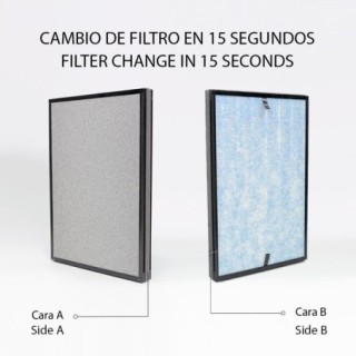 Purificador de Aire para Hogar 48m2 con Filtro Hepa - Goodyear GY480AP