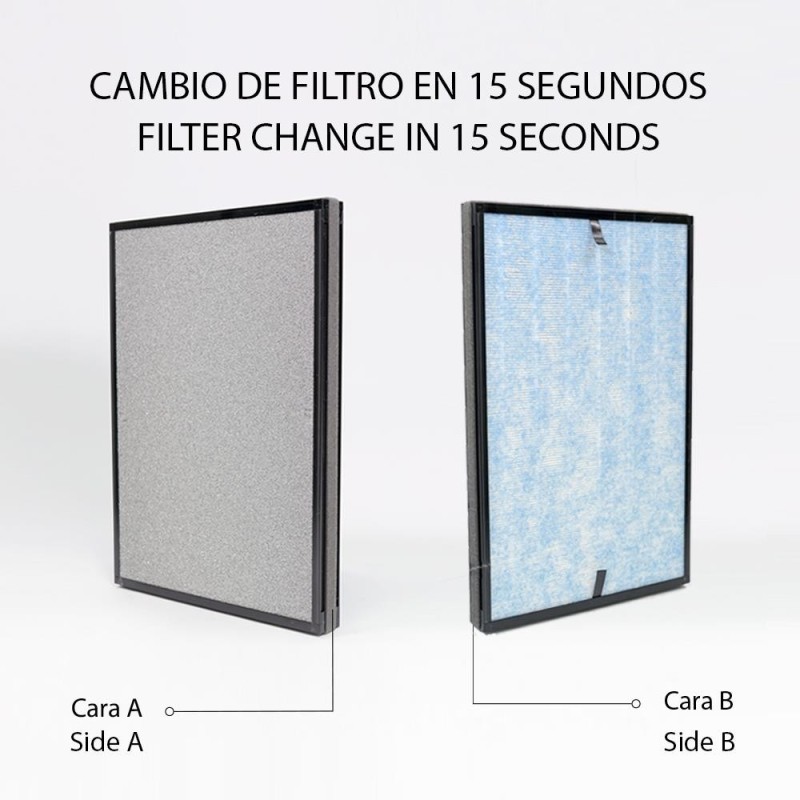 Purificador de Aire para Hogar 48m2 con Filtro Hepa - Goodyear GY480AP